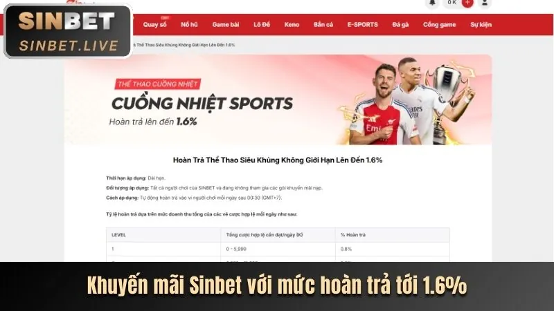 Tiền thưởng chào mừng 9ki bet cho thành viên mới